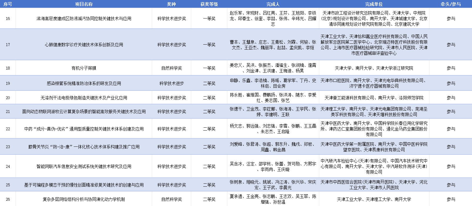 永利23411集团